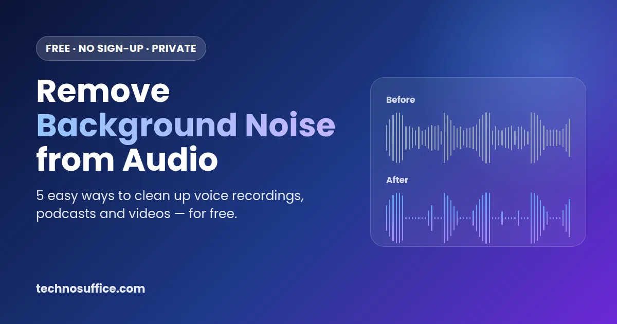 Remove background noise from audio for free — before and after waveform