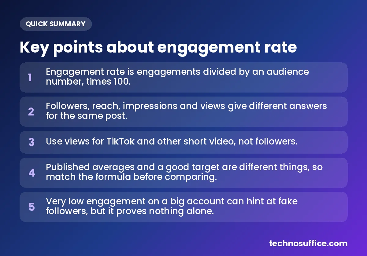 Key takeaways: Engagement rate is engagements divided by an audience number, times 100.; Followers, reach, impressions and views give different answers for the same post.; Use views for TikTok and other short video,...
