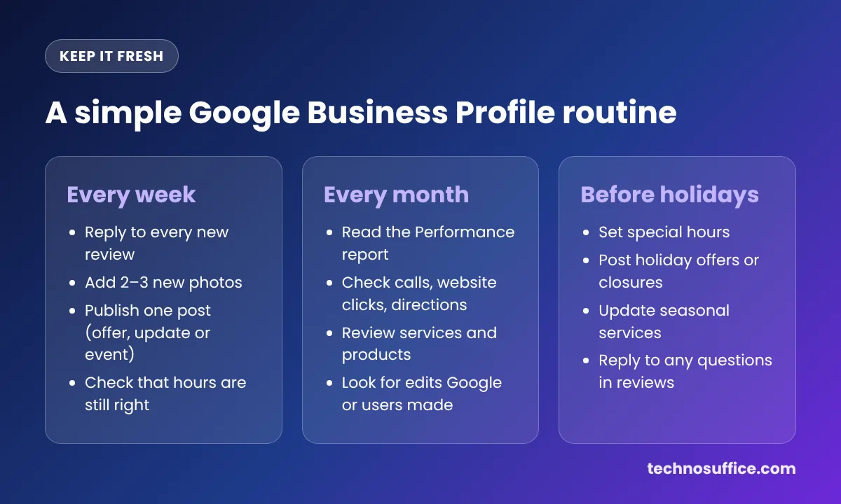 Weekly, monthly and holiday checklist for keeping a Google Business Profile up to date
