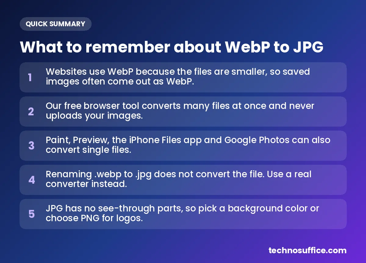 Key takeaways: Websites use WebP because the files are smaller, so saved images often come out as WebP.; Our free browser tool converts many files at once and never uploads your images.; Paint, Preview, the iPhone F...